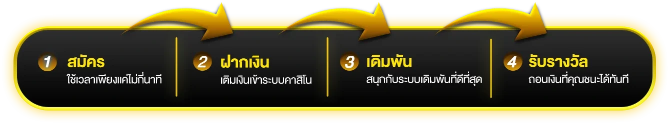 mawin888 สล็อตแตกง่าย